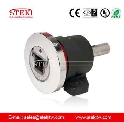 SKW/SKO Slip Safety Chucks Το απαραίτητο αξεσουάρ για τη ΣΤΕΚΙ 2019 Φρεαρίστρια